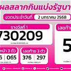 ตรวจหวยมกราคม